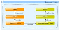 javascript:alert('Link not set in the site map!'); return false;